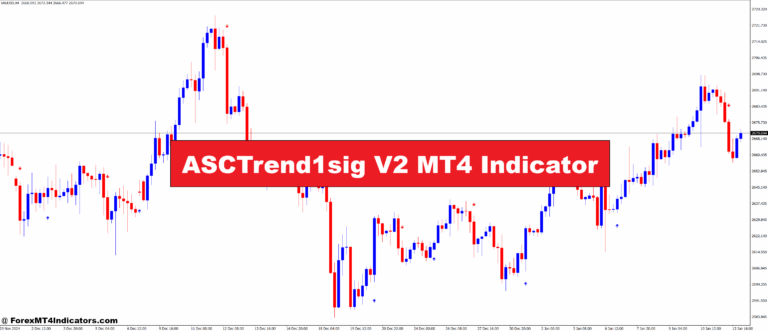 ASCTrend1sig V2 MT4 Indicator