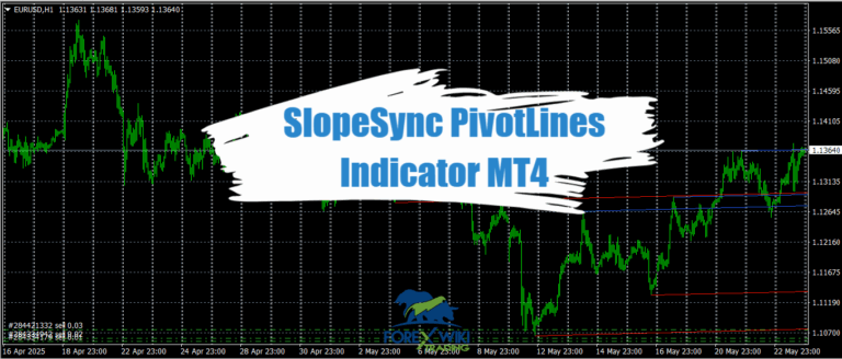 SlopeSync PivotLines Indicator MT4 - Free Download 11