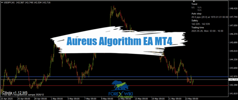 Aureus Algorithm EA MT4 - Free Download 10