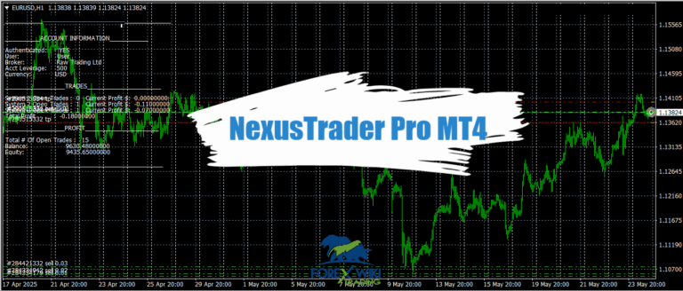 NexusTrader Pro MT4 - Free Download 10