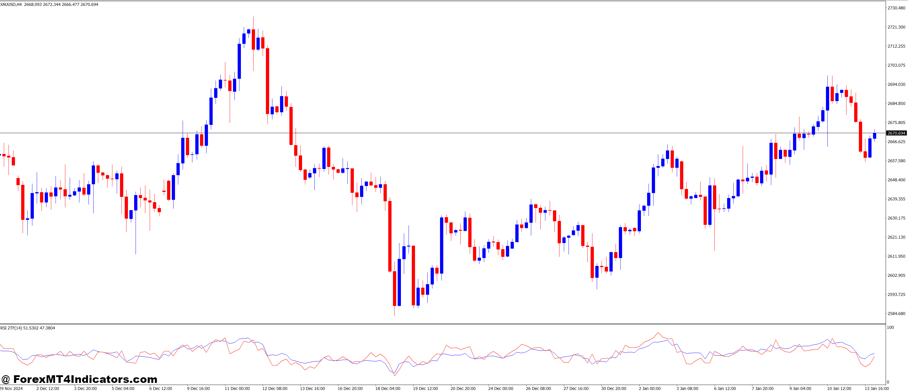 User-Friendly Features and Practical Benefits