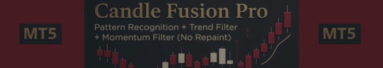 Patterns + Trend Filter + Momentum Filter Signal (No Repaint)