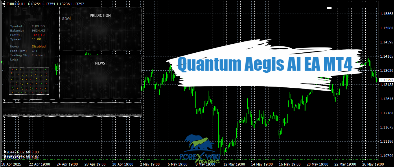 Quantum Aegis AI EA MT4 - Free Download 10