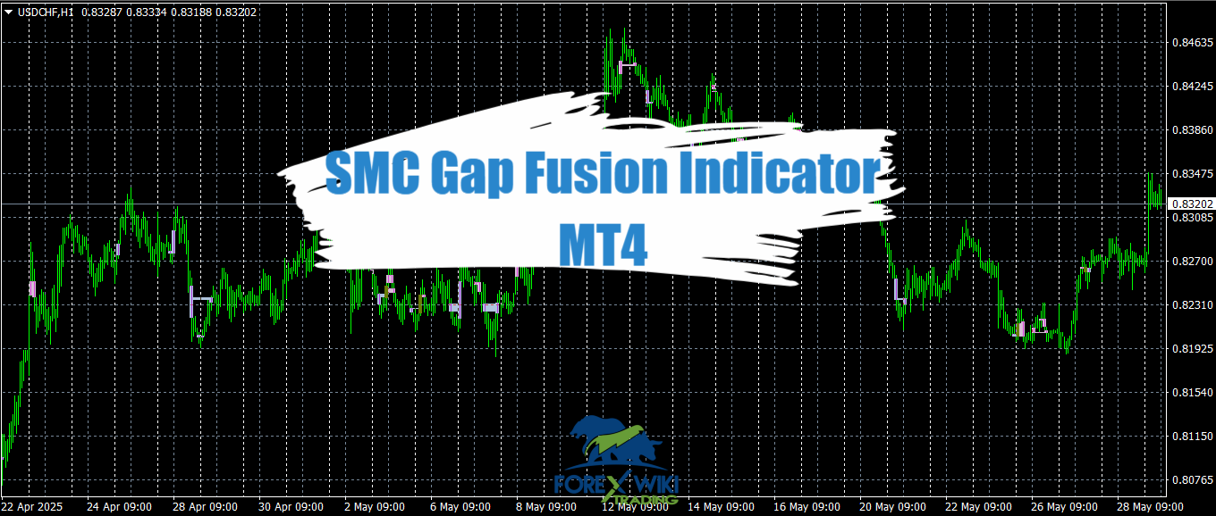 SMC Gap Fusion Indicator MT4 - Free Download 11