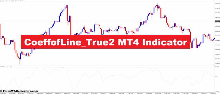 CoeffofLine_True2 MT4 Indicator