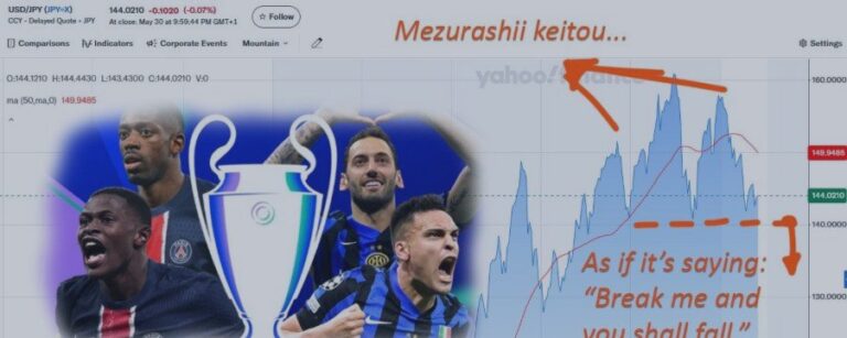 Markets in the Madness: Tariffs, Trophies, and Triple Tops