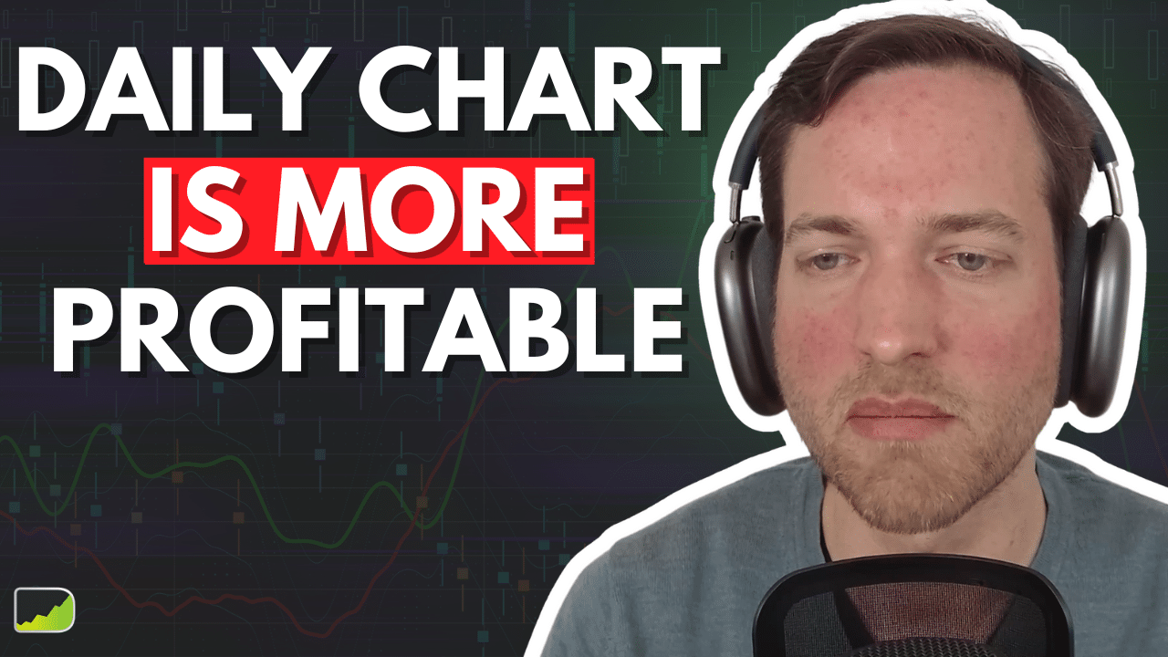 506: Full-Time Daily & Weekly Chart Trading – Julian Komar