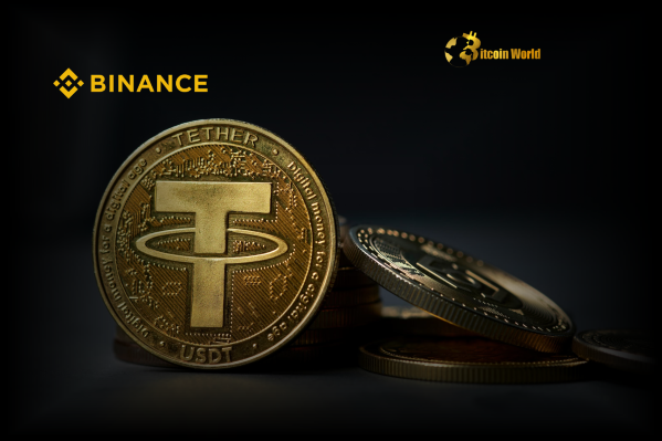 Binance A USDT: Unlock Exciting Perpetual Trading Potential