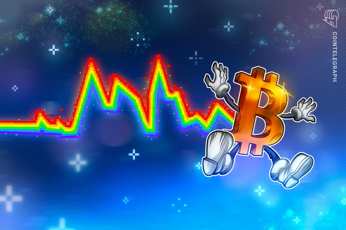 Bitcoin looks ‘ridiculous’ as bulls attempt $2T market cap flip — Analyst