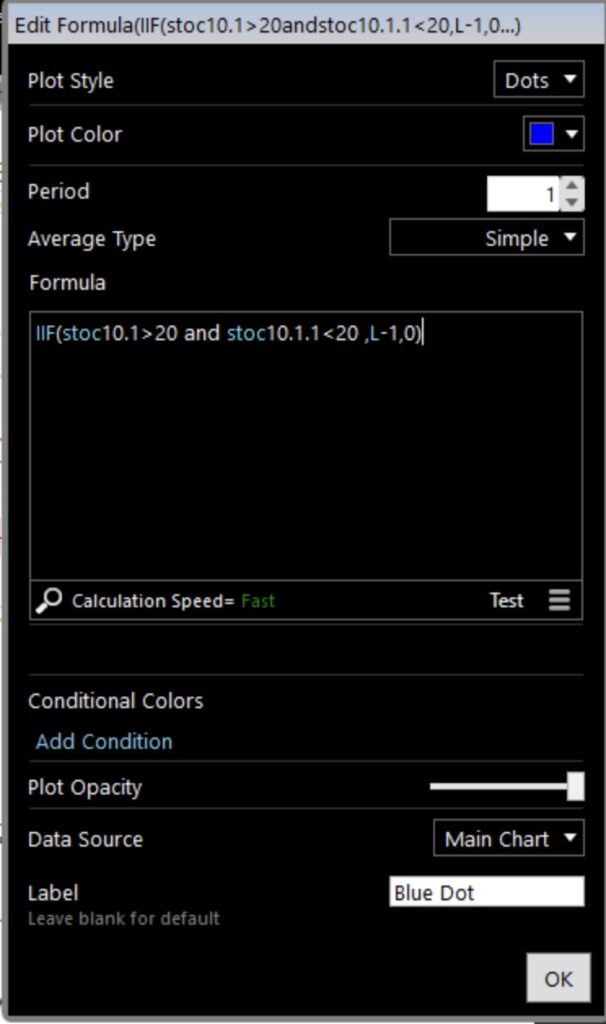 Blog Post: Day 20 of $QQQ short term up-trend; Thank you for attending my presentation to the Boston IBD Meetup last night, recording is coming to all who registered. See my TC2000 Scan.