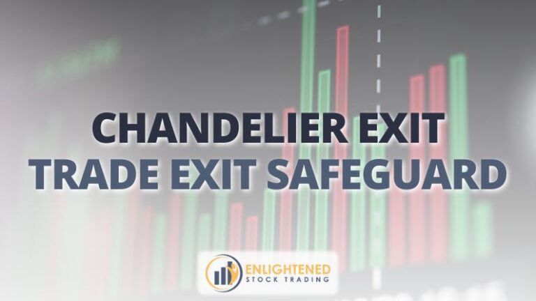 Chandelier Exit Explained: Smarter Trade Exits Made Simple
