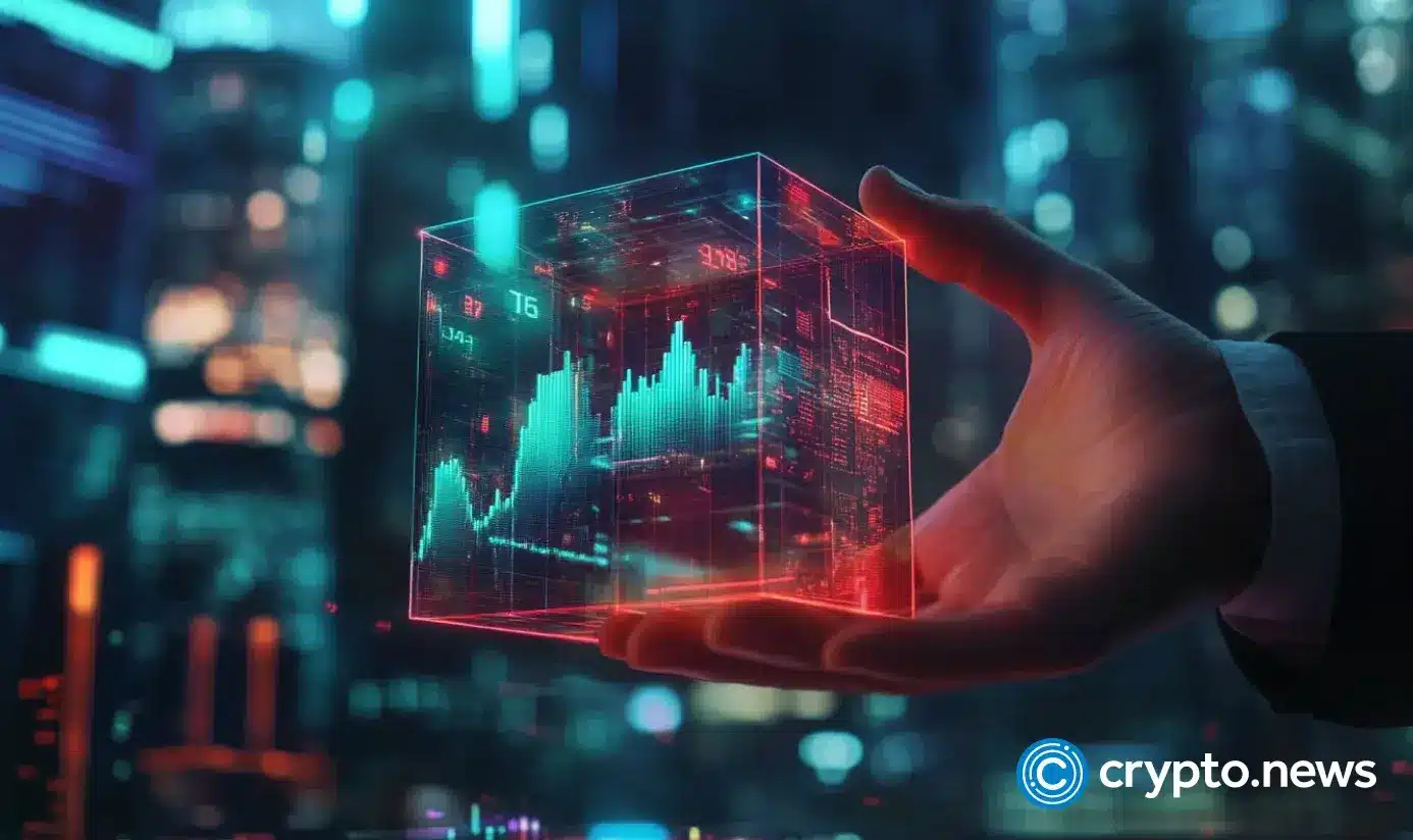 Dow skyrockets 1,100 points a.s U.S. and China slash tariffs, BTC falls