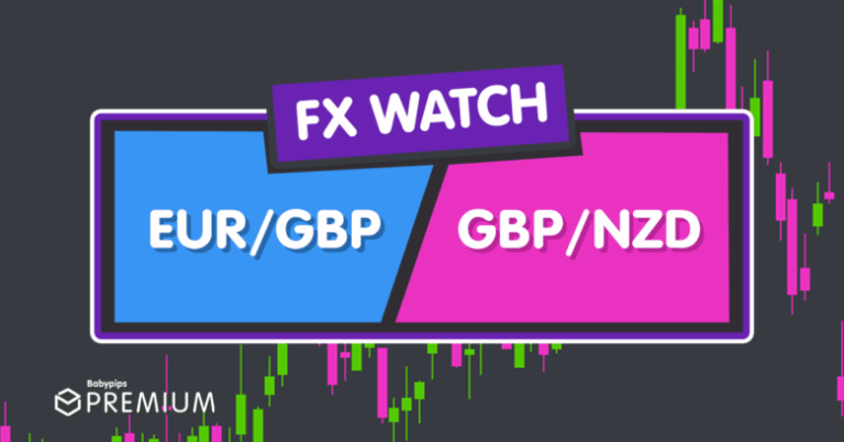FX Watch: EUR/GBP and GBP/NZD Triangle Breakouts If U.K. CPI Comes In Hot