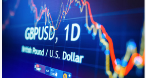 GBP/USD Forecast. Forex Fundamental Analysis | 06 May 2025 – ForexNews.PRO
