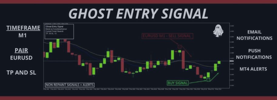 Ghost Entry Signal