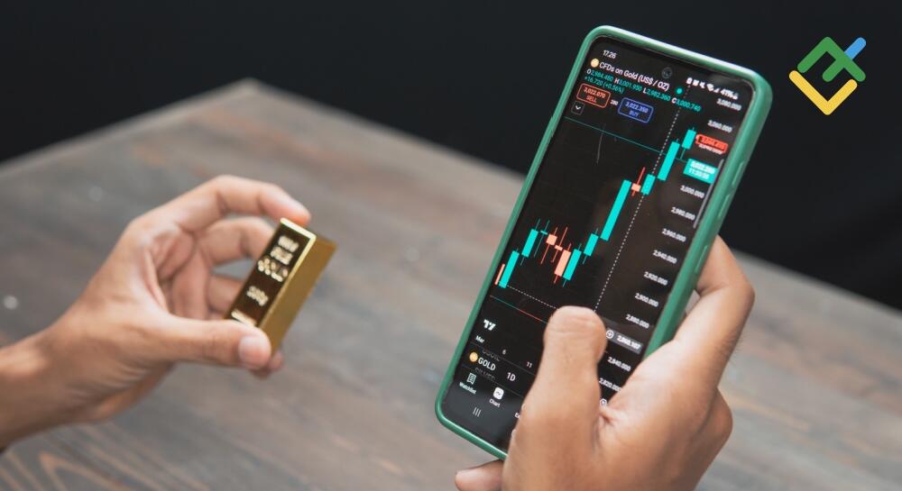 Gold Follows Smart Money. Forecast as of 15.05.2025 | LiteFinance