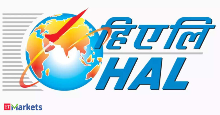 HAL Q4 Results: Cons PAT falls 8% YoY to Rs 3,977 crore, revenue drops 7%