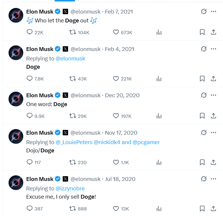 Elon Musk Dogecoin mentioning Dogecoin