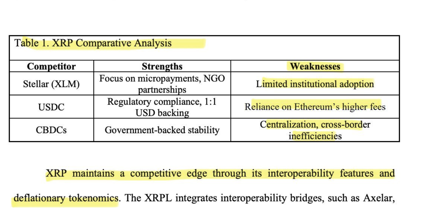 XRP competitor analysis | Source SMQKE's tweet