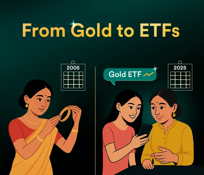 Gold ETfs returns