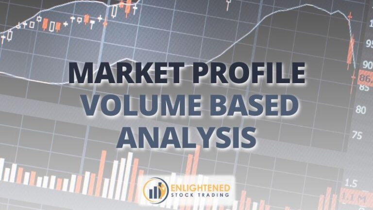 How to Trade Better with Market Profile Indicator