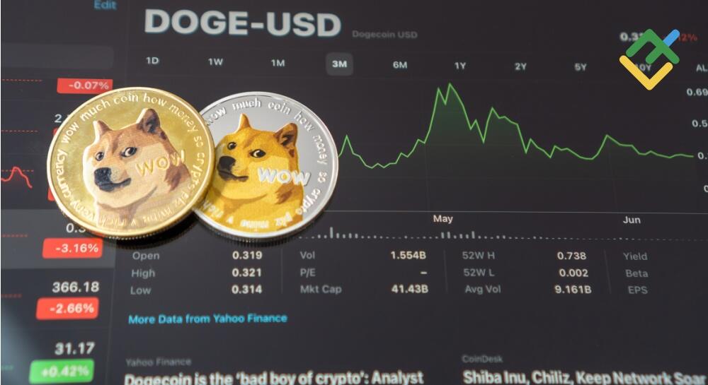 How to Trade Dogecoin: A Step-by-Step Guide for Beginners | LiteFinance