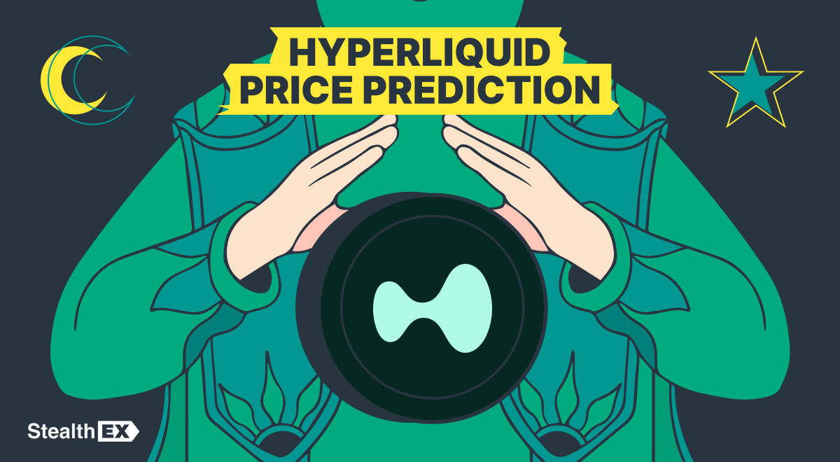 Hyperliquid Price Prediction 2025, 2026, 2030-2040: Can HYPE Reach $1?
