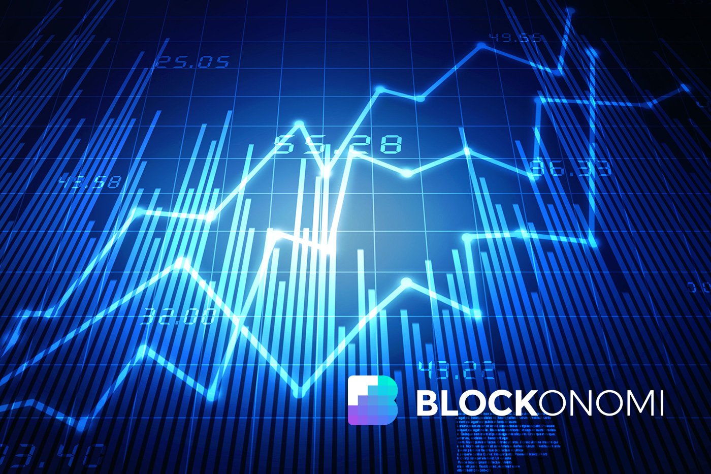 Cryptocurrency Price Analysis