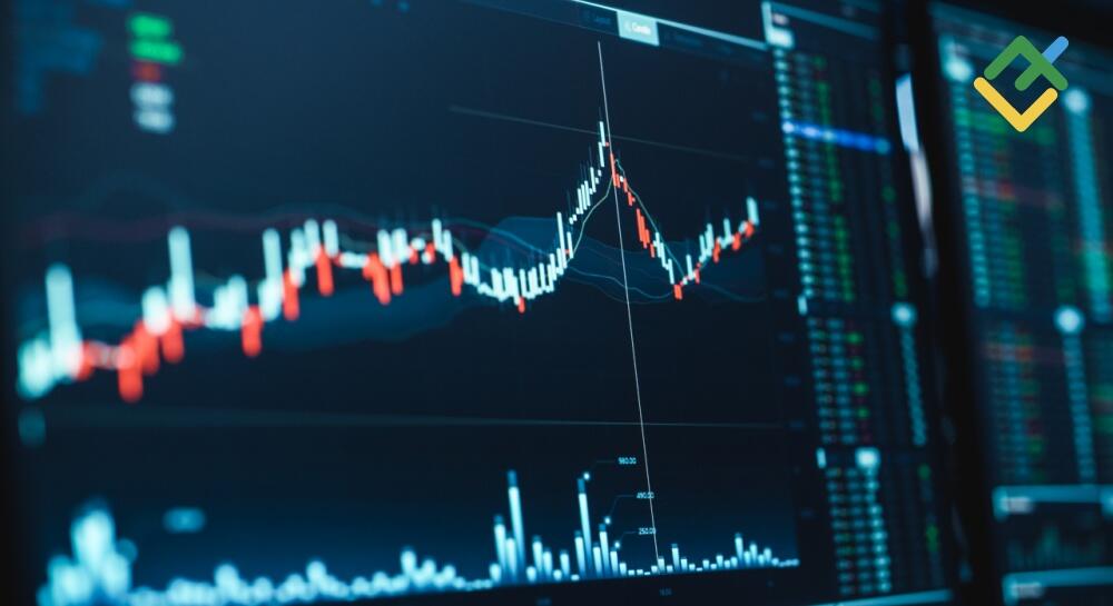Kicker Candlestick Pattern: Examples and Trading Strategies | LiteFinance
