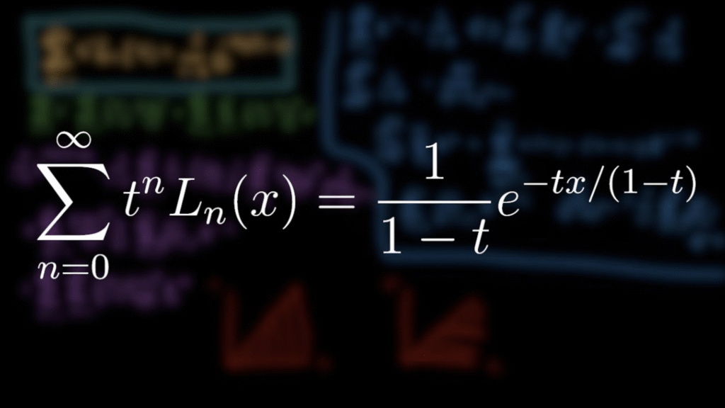 Laguerre Filter as a Baseline Indicator – Stonehill Forex