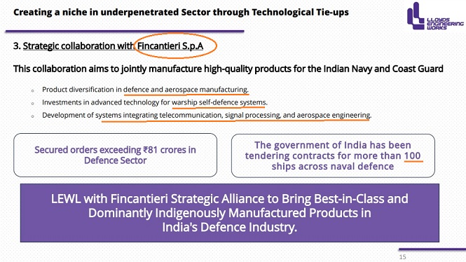 Lloyds: Sicilian Defense