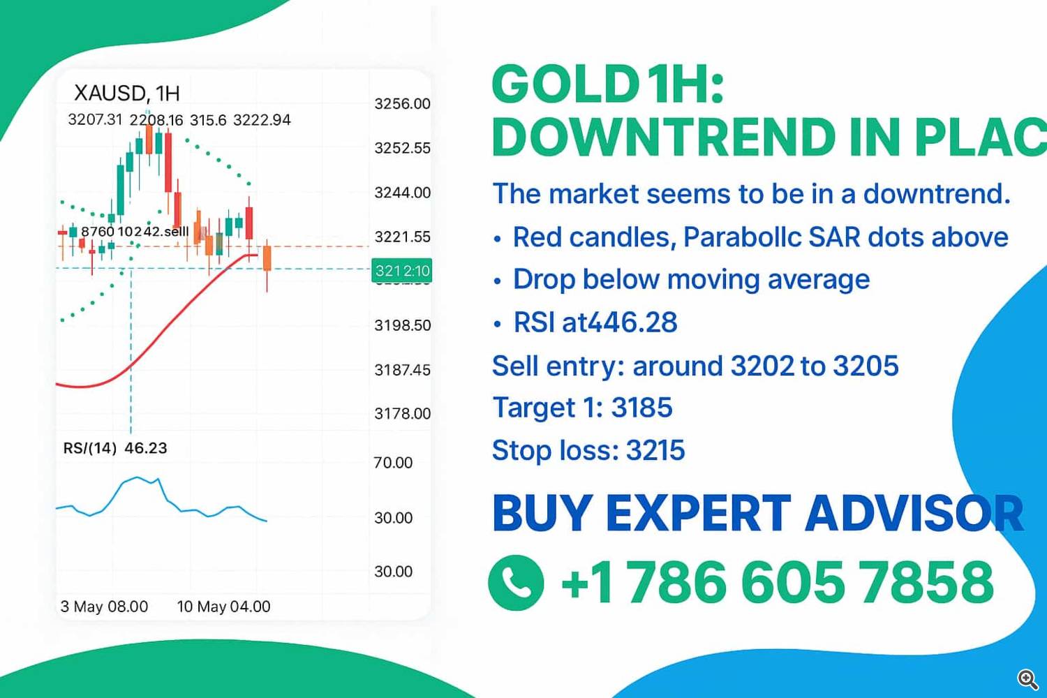 XAUUSD Forecast: What’s Next for Gold?