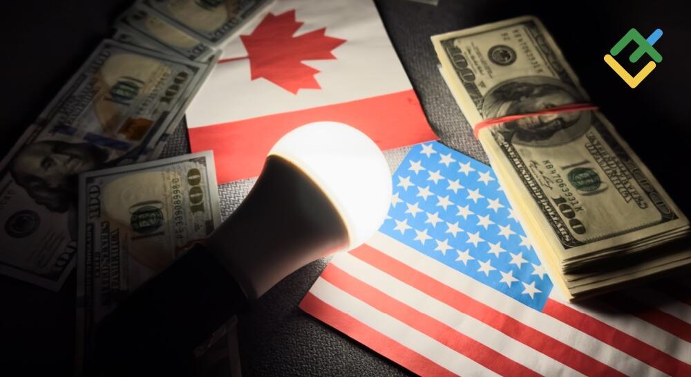 Loonie Enters the Lion’s Den. Forecast as of 07.05.2025 | LiteFinance