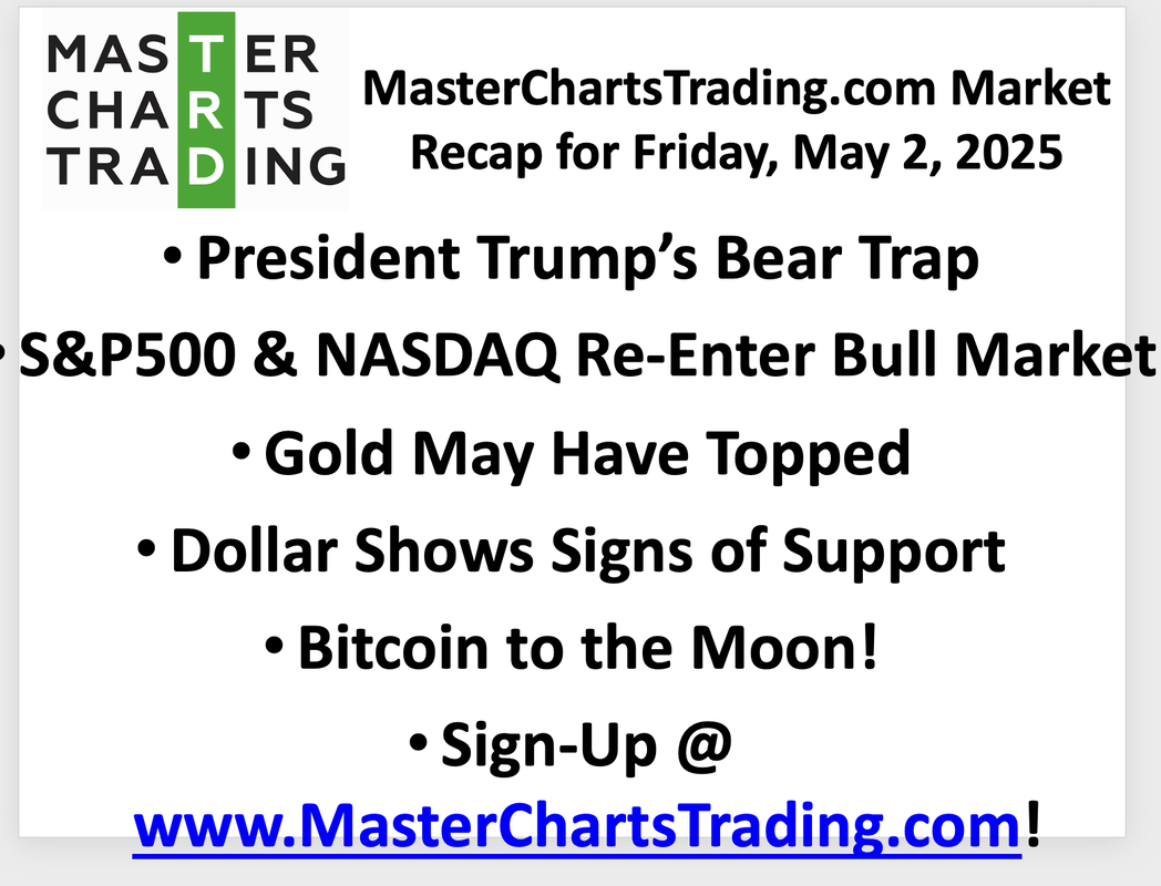 May 2, 2025 President Trump’s Bear Trap for Stocks | Gold May Have Topped | Bitcoin to the Moon!