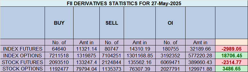 Nifty Analysis: Breakout Setup Ahead via Time & Astro Cycles