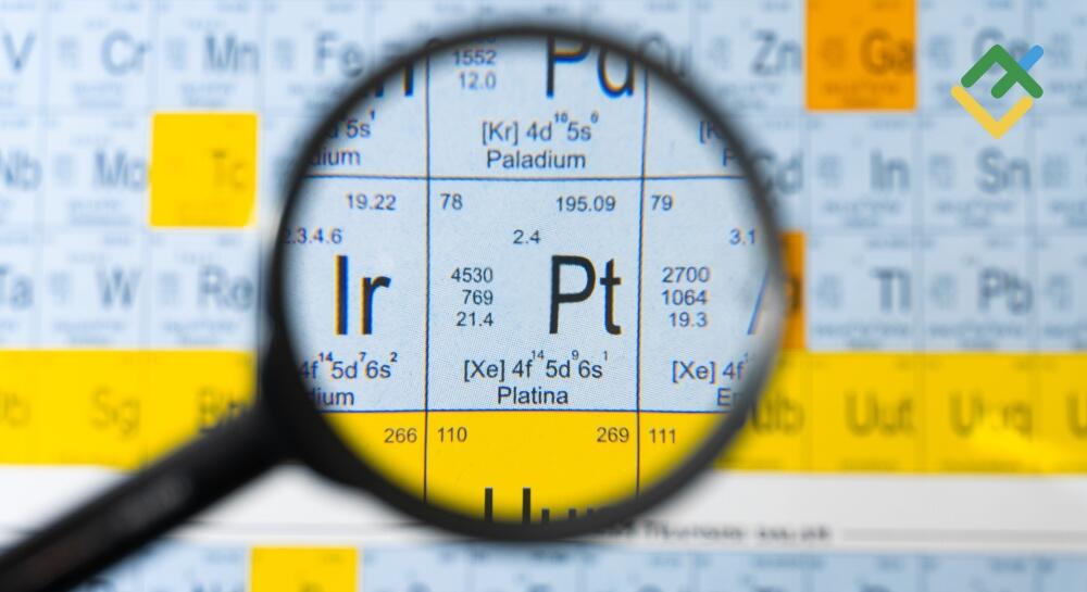Platinum Outshines Gold. Forecast as of 26.05.2025 | LiteFinance