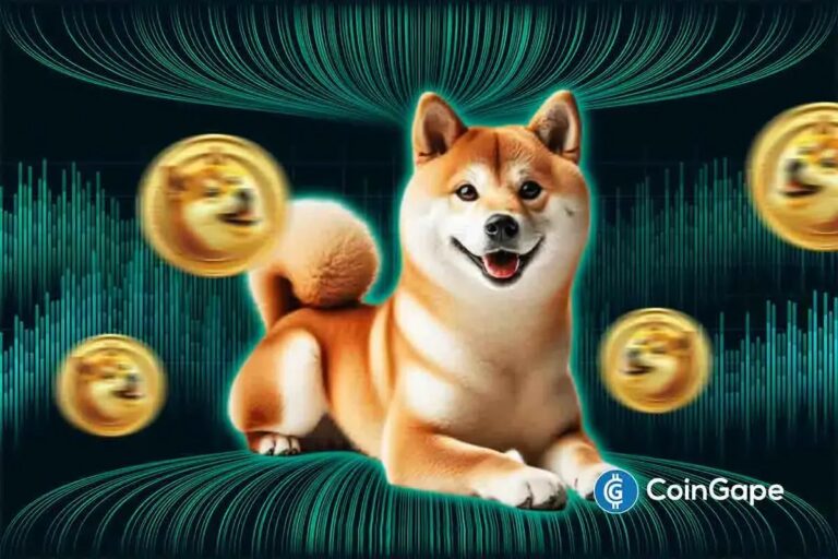 Shiba Inu Price At Risk of Death Cross as Market Trend Shifts