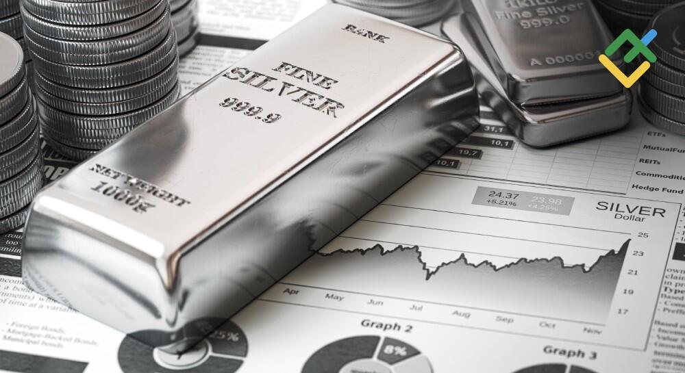 Silver Price Forecast & Predictions for 2025, 2026–2030, 2040 and Beyond | LiteFinance