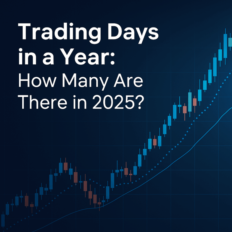 Trading Days in a Year
