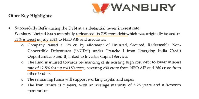 Wanbury: More at Less