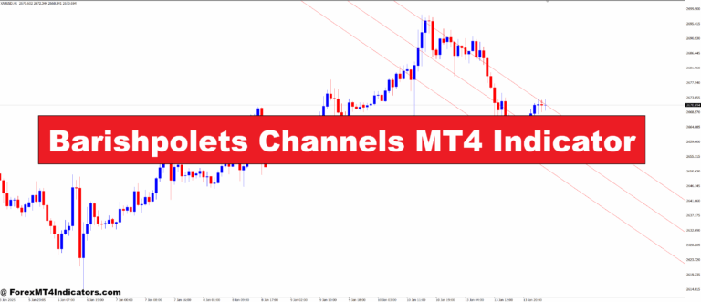 Barishpolets Channels MT4 Indicator