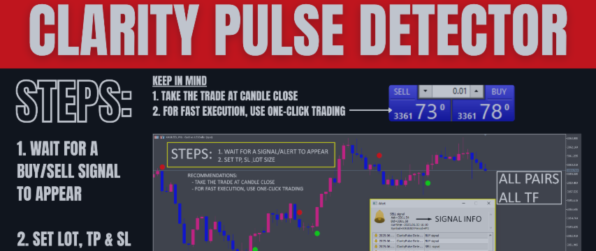 🚨⚡ Clarity Pulse Detector MT5: Definitive Closed-Bar Signals—Zero Repainting 🚨⚡