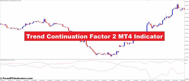 Trend Continuation Factor 2 MT4 Indicator