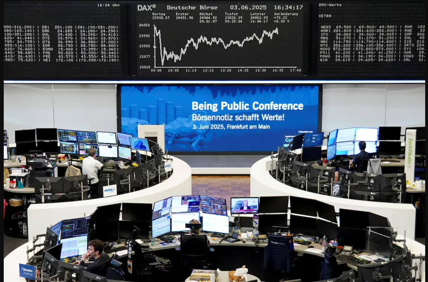 Stocks Rise, Dollar Steady, Traders Focus On US Tariffs And Data