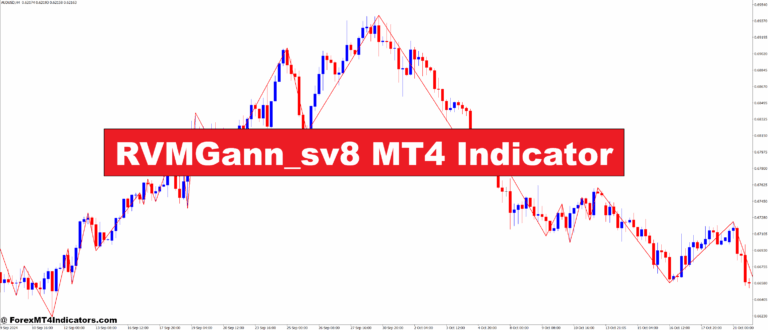 RVMGann_sv8 MT4 Indicator