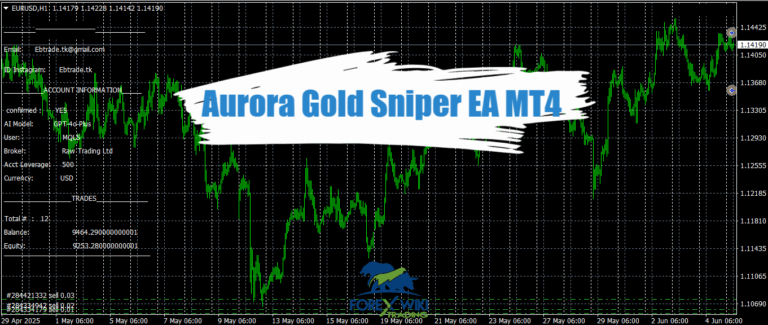 Aurora Gold Sniper EA MT4 - Free Download 10