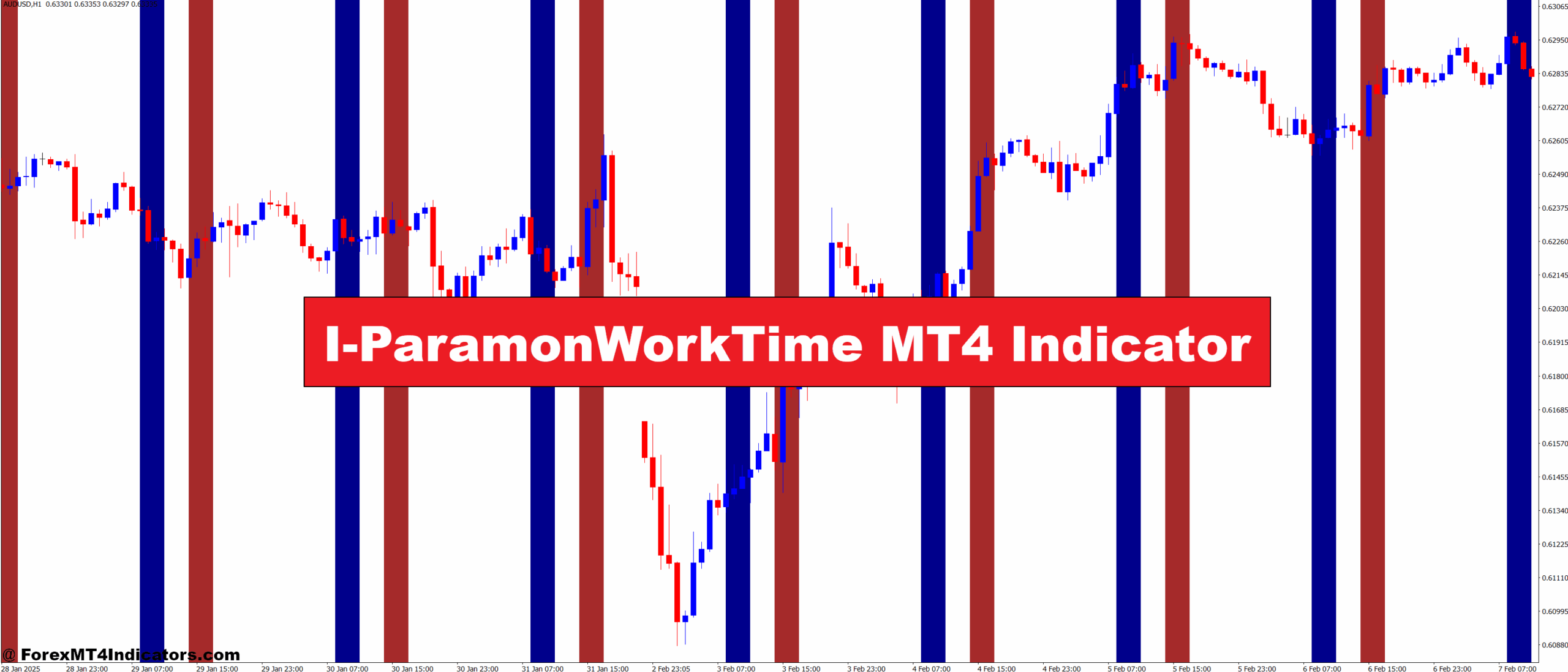 I-ParamonWorkTime MT4 Indicator