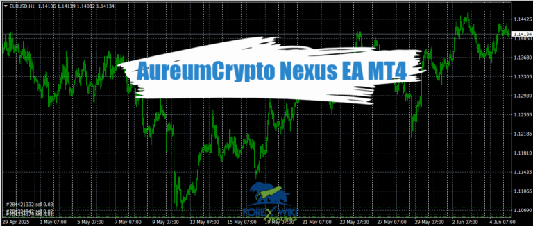 AureumCrypto Nexus EA MT4 - Free Download 12