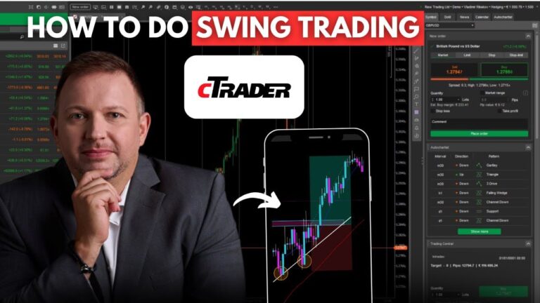 Master Gold with Swing Trading in 3 Simple Steps – And Why cTrader Outshines MetaTrader