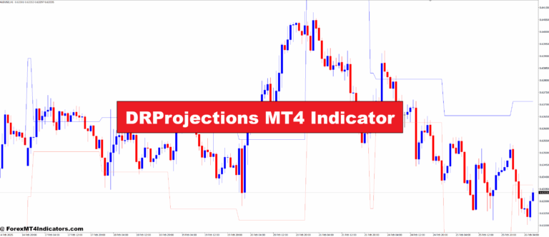 DRProjections MT4 Indicator